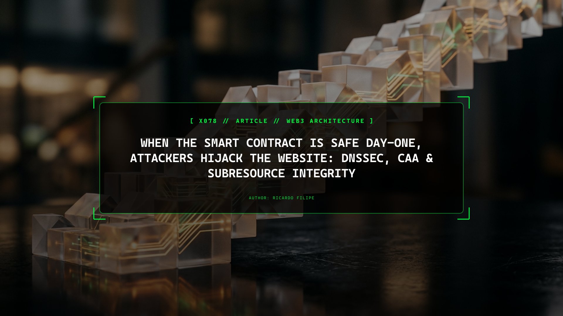 When the Smart Contract Is Safe Day-One, Attackers Hijack the Website: DNSSEC, CAA & Subresource Integrity