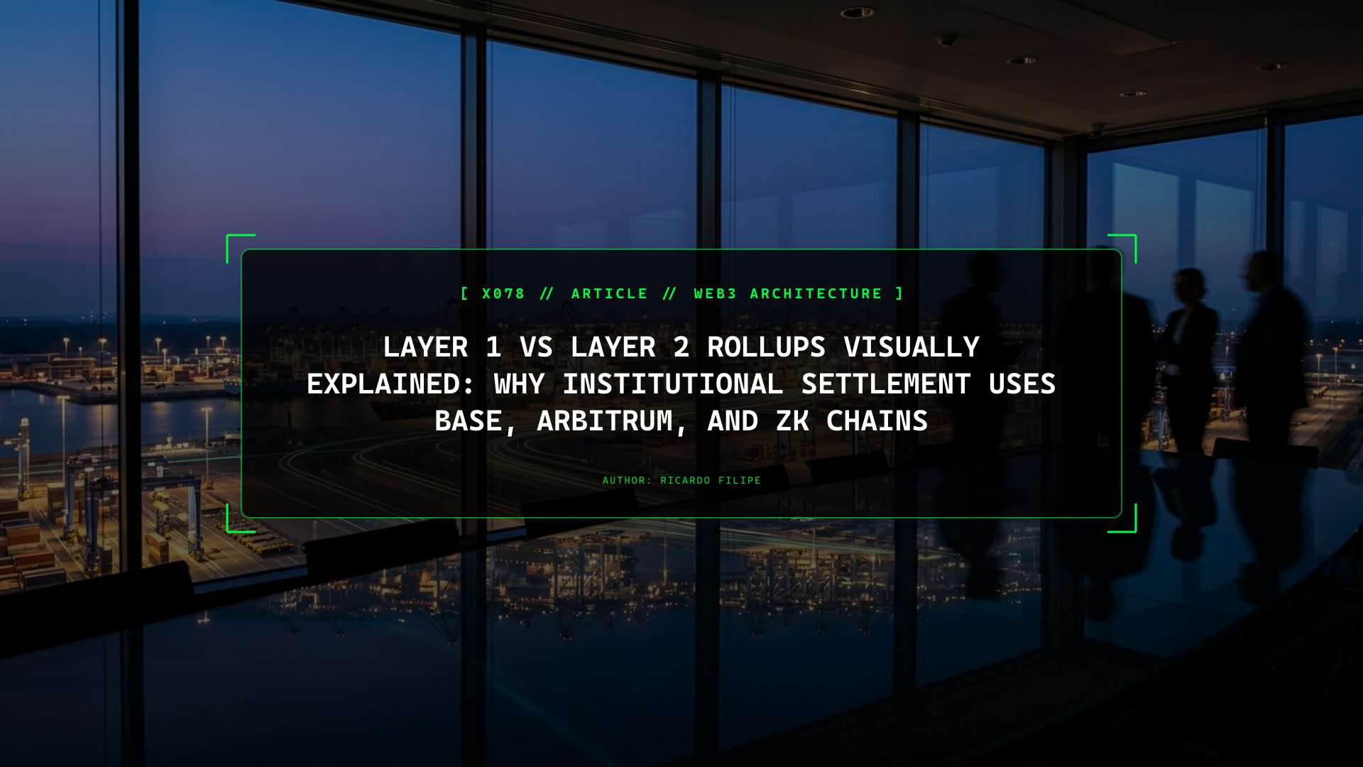 Layer 1 vs Layer 2 Rollups Visually Explained: Why Institutional Settlement Uses Base, Arbitrum, and ZK Chains